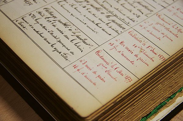 Cahier des arrestations pour outrage à la pudeur - Archives de la police de Paris - Année 1877 -collection Martin