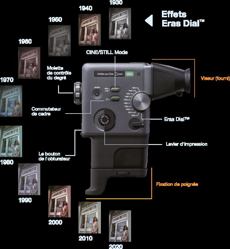 instax mini evo cinema appareil instantané hybride cinématograhique instax mini Evo Cinema™ : l’appareil instantané hybride cinématograhique qui vous fait voyager dans le temps